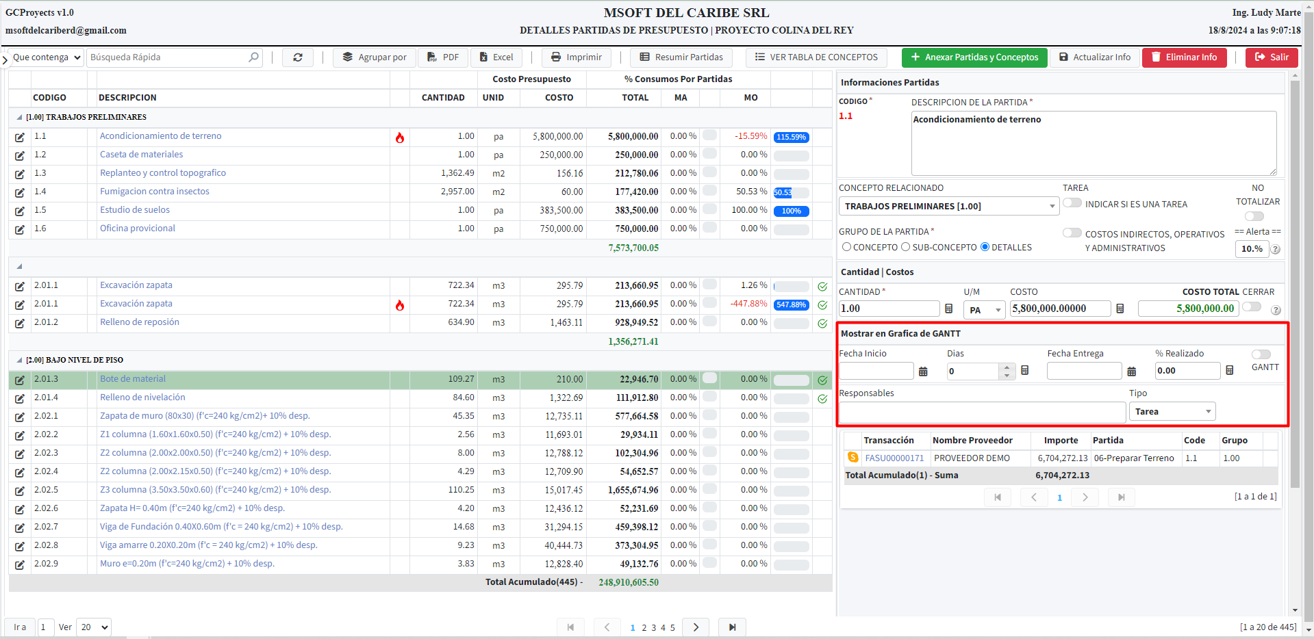 Costos y Presupuestos